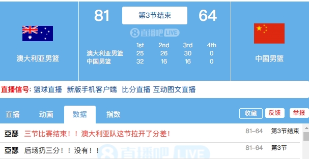 體力略微下滑！中國(guó)隊(duì)第三節(jié)16-30凈負(fù)澳大利亞14分