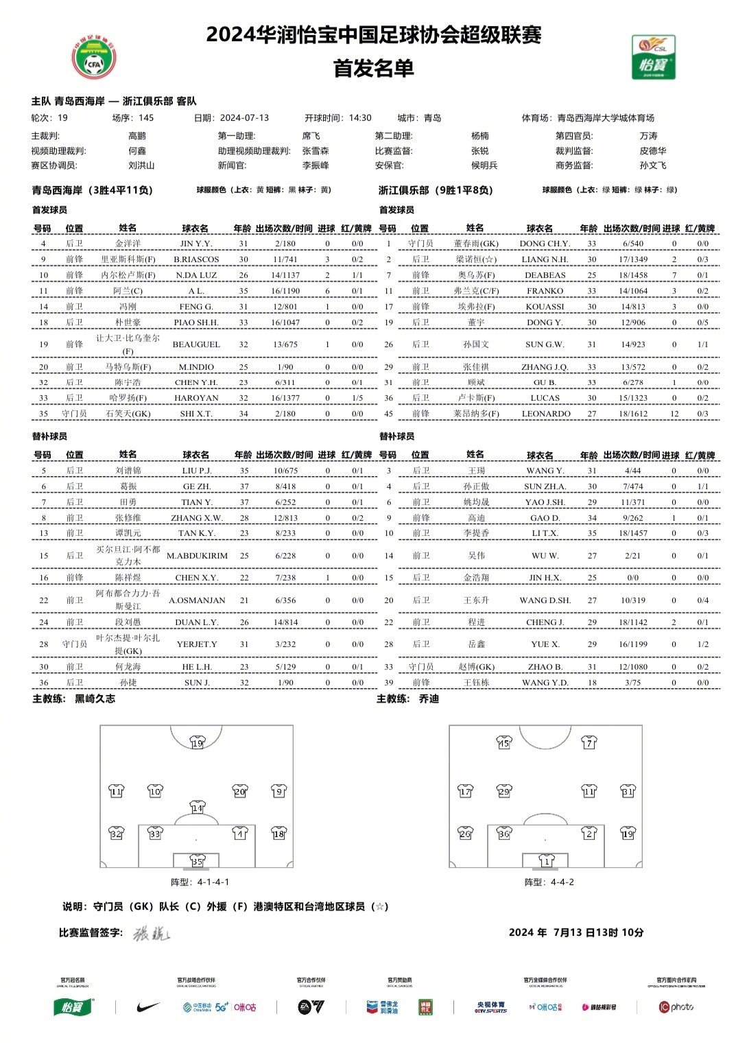 5外援對決！西海岸vs浙江首發(fā)公布，比賽因大霧延期至今日進(jìn)行