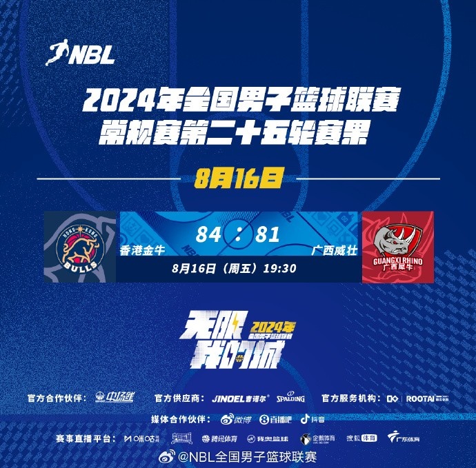 NBL今日賽果：中國香港金牛險勝廣西威壯