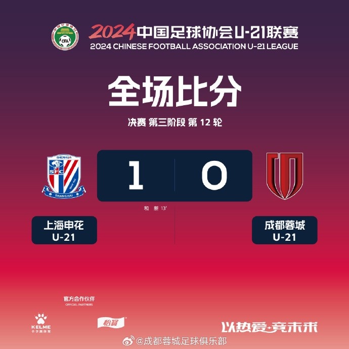 成都蓉城U-21隊(duì)0-1負(fù)于上海申花U-21，今日將對陣河南俱樂部U-21