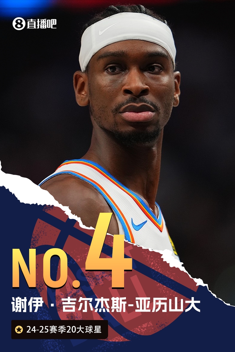 NBA新賽季20大球星之No.4：亞歷山大??