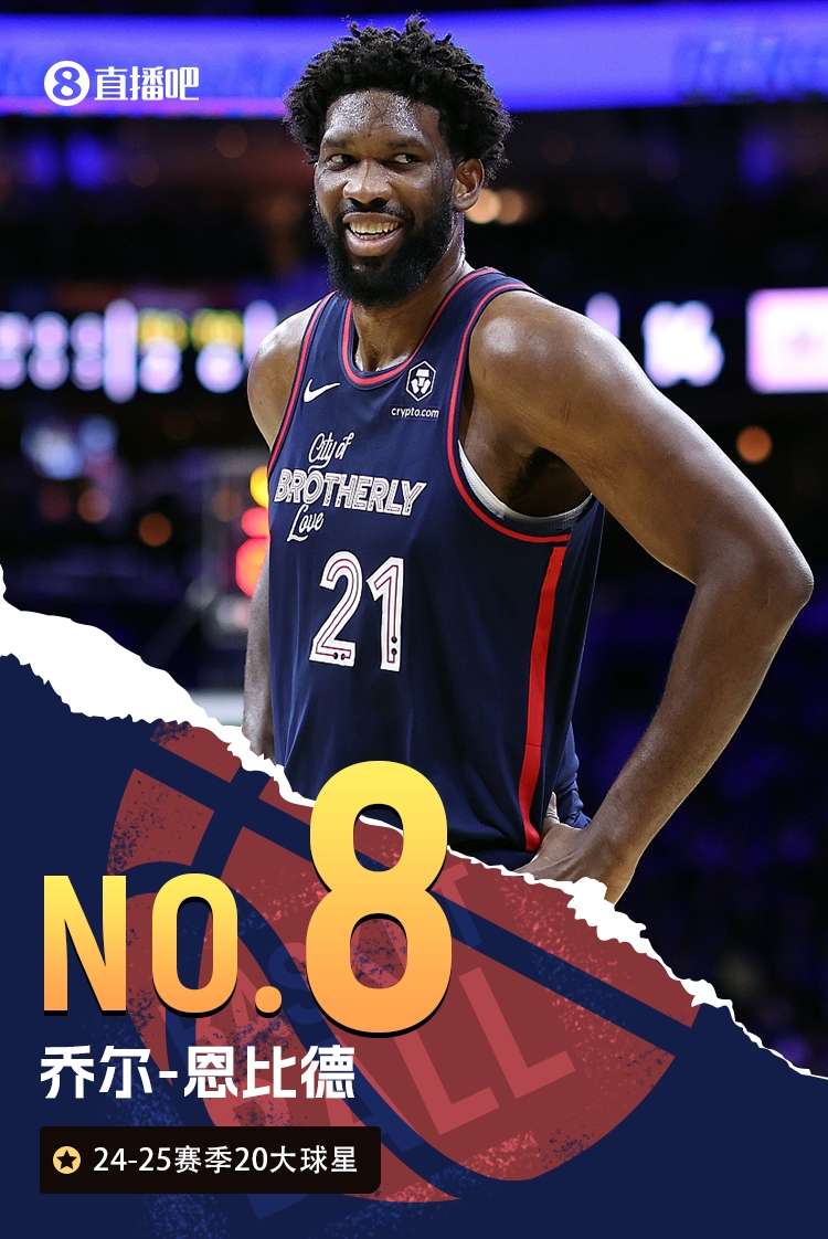 NBA新賽季20大球星之No.8：恩比德