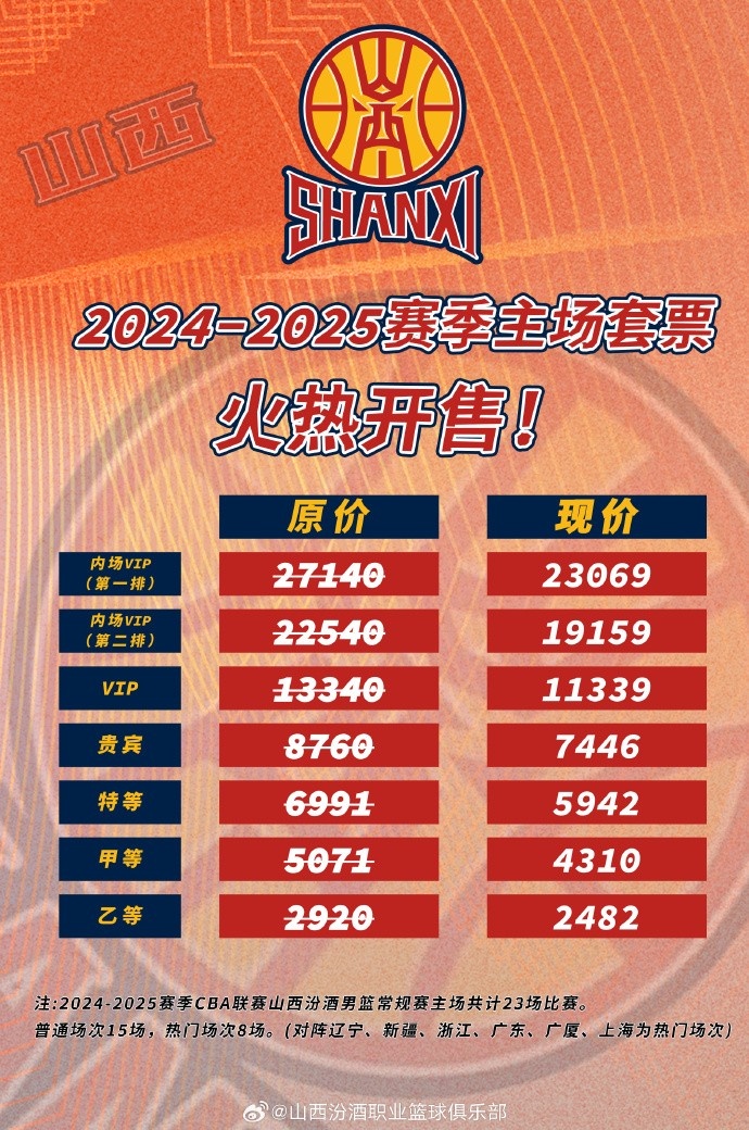 山西男籃新賽季主場(chǎng)套票最低2482元 最高23069元