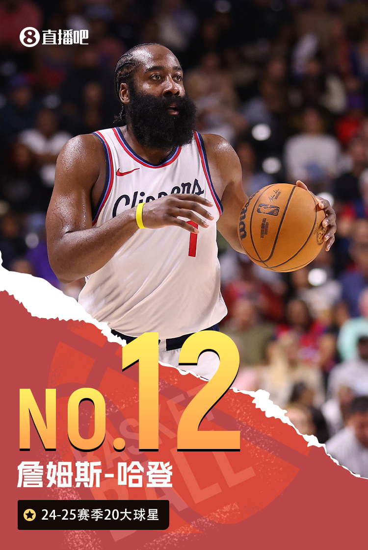 NBA新賽季20大球星之No.12：哈登?